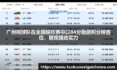 bwin必赢官方网站